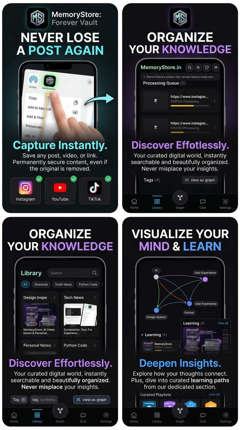 MemoryStore Forever Vault: Never Lose, Organize, Visualize, Learn — your complete recipe vault