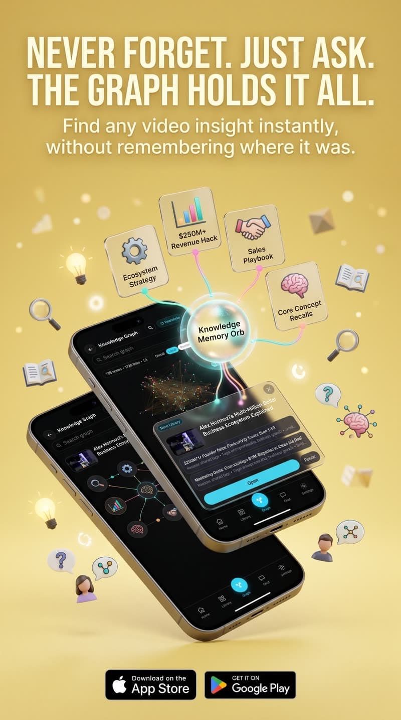 MemoryStore Knowledge Graph with Memory Orb — see how your saved videos form an interconnected web of culinary knowledge